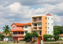 mercado imobiliário em Bauru