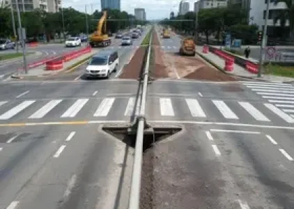 Avenida Nações Unidas Bauru