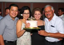 Funprev Bauru