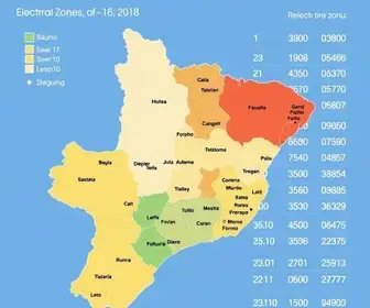 resultado eleitoral em Bauru