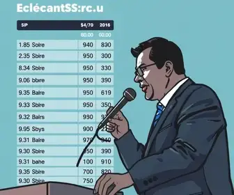 Eleições 2026
