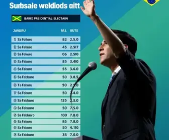 resultado da eleição em Bauru