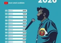 eleições 2026