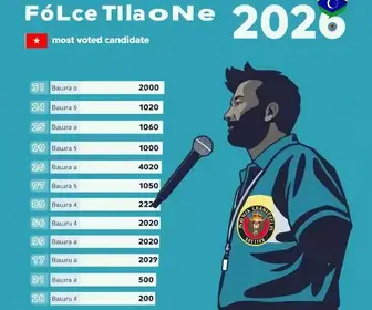 eleições 2026